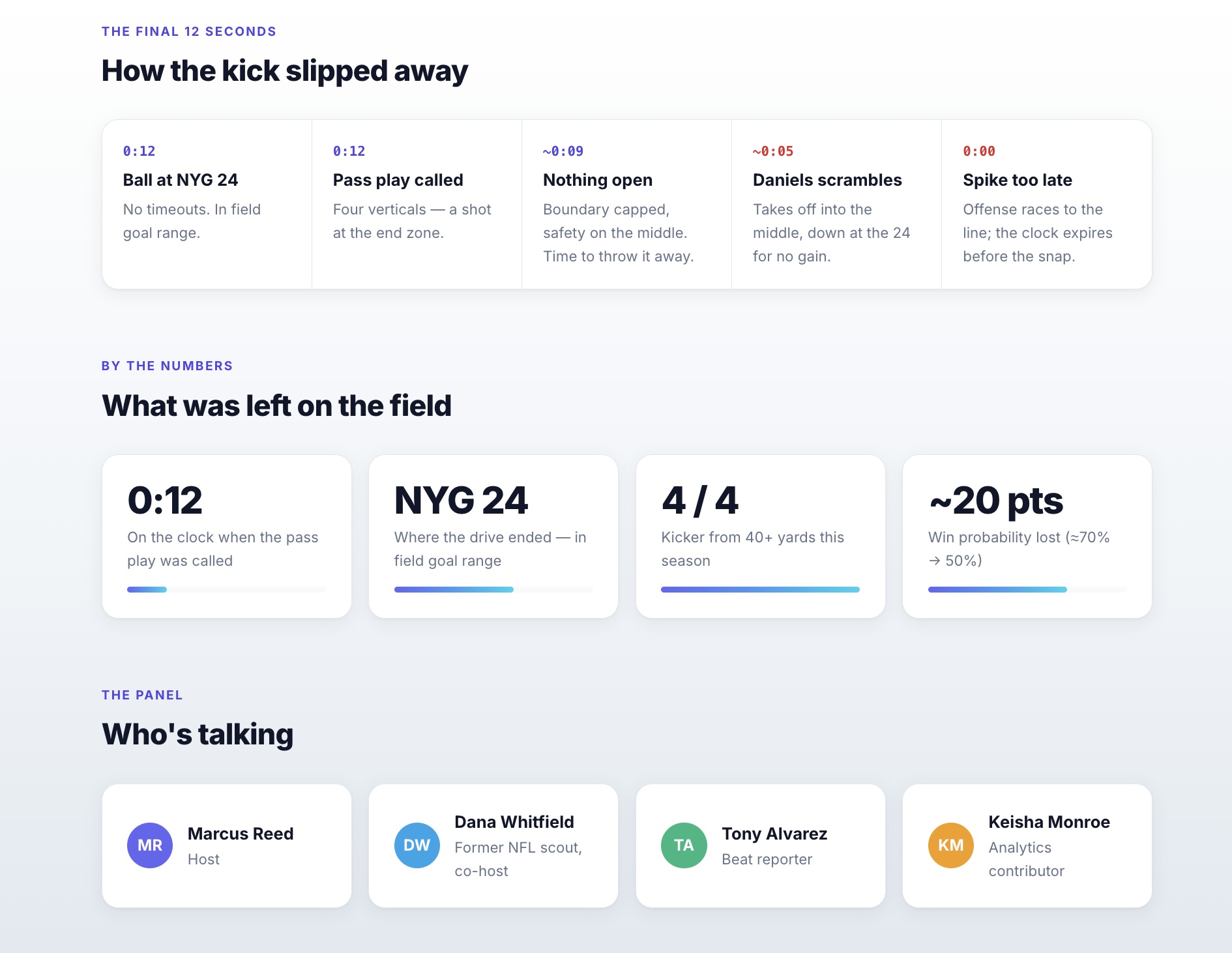 The transcript recap webpage generated by Claude